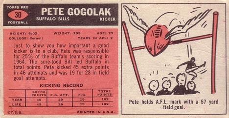 1965 Topps #30 Pete Gogolak Back