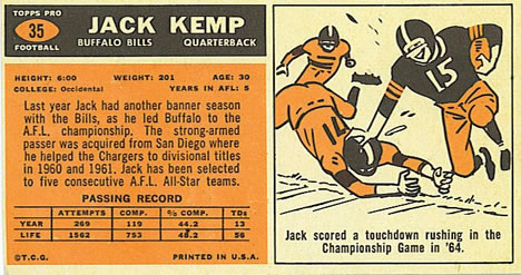 1965 Topps #35 Jack Kemp Back