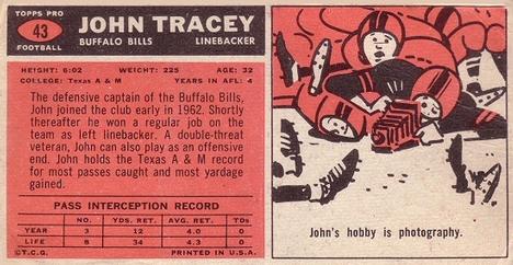 1965 Topps #43 John Tracey Back