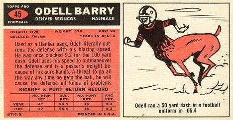 1965 Topps #45 Odell Barry Back