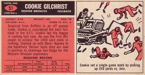 1965 Topps #51 Cookie Gilchrist Back
