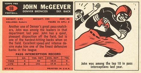1965 Topps #59 John McGeever Back