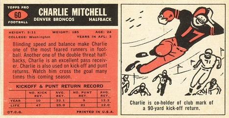 1965 Topps #60 Charlie Mitchell Back