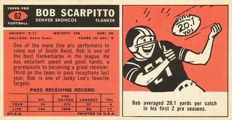 1965 Topps #62 Bob Scarpitto Back