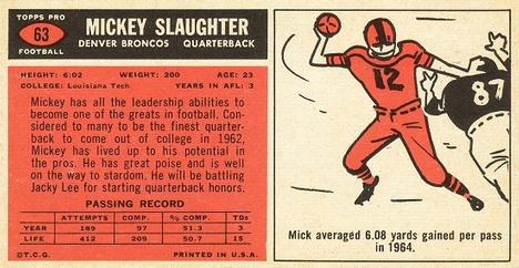 1965 Topps #63 Mickey Slaughter Back