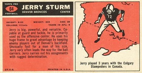 1965 Topps #64 Jerry Sturm Back