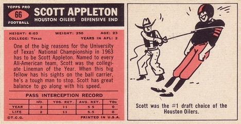 1965 Topps #66 Scott Appleton Back