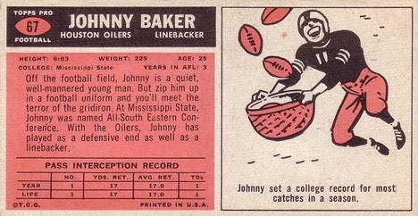 1965 Topps #67 Johnny Baker Back