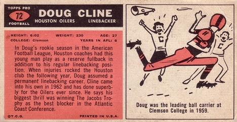 1965 Topps #72 Doug Cline Back
