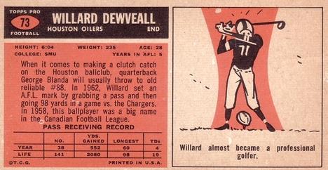 1965 Topps #73 Willard Dewveall Back