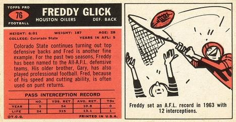 1965 Topps #76 Freddy Glick Back