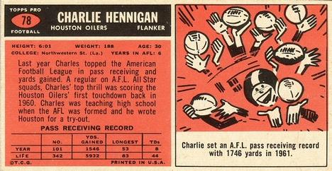 1965 Topps #78 Charlie Hennigan Back