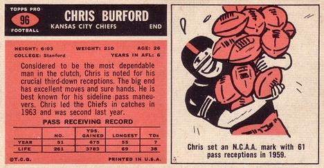1965 Topps #96 Chris Burford Back