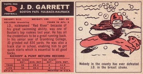 1965 Topps #9 J. D. Garrett Back