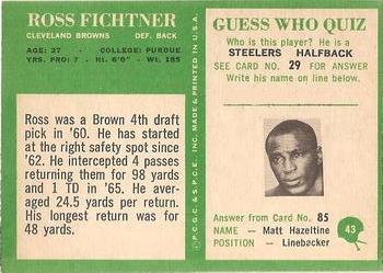 1966 Philadelphia #43 Ross Fichtner Back