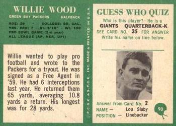 1966 Philadelphia #90 Willie Wood Back