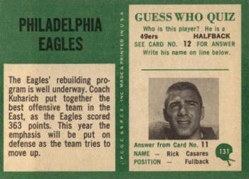 1966 Philadelphia #131 Philadelphia Eagles Back