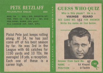1966 Philadelphia #140 Pete Retzlaff Back