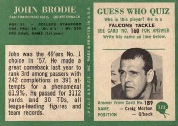 1966 Philadelphia #173 John Brodie Back