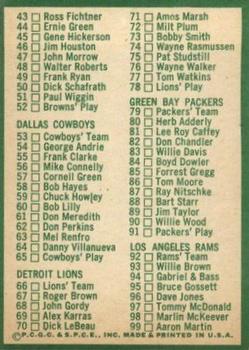 1966 Philadelphia #197 Checklist 1-99 Back