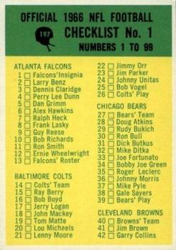 1966 Philadelphia #197 Checklist 1-99 Front