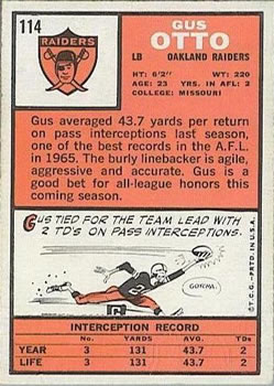 1966 Topps #114 Gus Otto Back