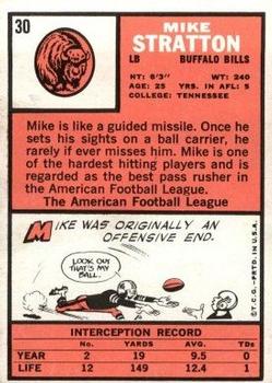 1966 Topps #30 Mike Stratton Back