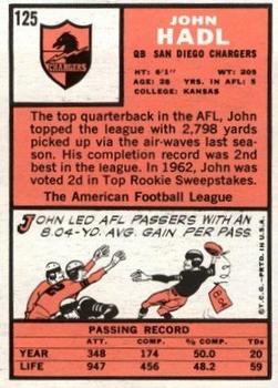 1966 Topps #125 John Hadl Back