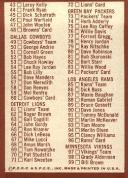 1967 Philadelphia #197 Checklist 1: 1-99 Back