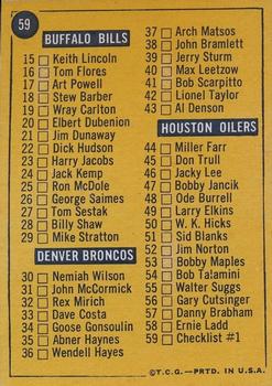 1967 Topps #59 Checklist 1-59 Back