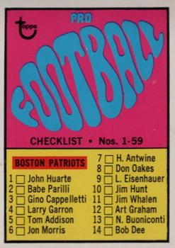 1967 Topps #59 Checklist 1-59 Front