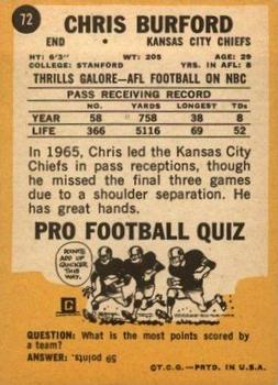 1967 Topps #72 Chris Burford Back