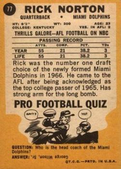 1967 Topps #77 Rick Norton Back