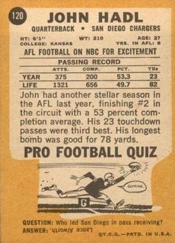 1967 Topps #120 John Hadl Back