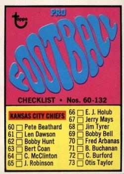1967 Topps #132 Checklist 60-132 Front