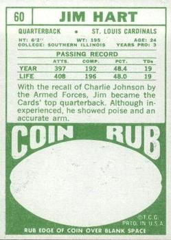 1968 Topps #60 Jim Hart Back