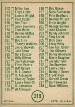 1968 Topps #219 Checklist: 132-218 Back