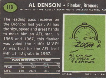 1969 Topps #110 Al Denson Back