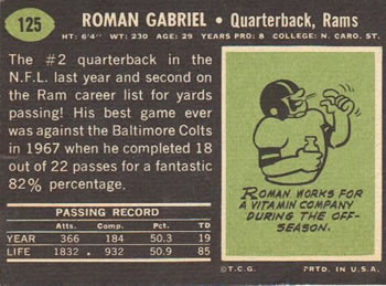 1969 Topps #125 Roman Gabriel Back