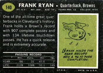 1969 Topps #140 Frank Ryan Back