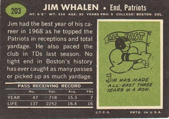 1969 Topps #203 Jim Whalen Back