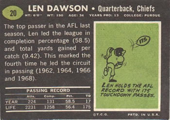 1969 Topps #20 Len Dawson Back