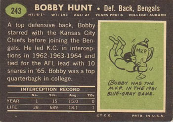 1969 Topps #243 Bobby Hunt Back
