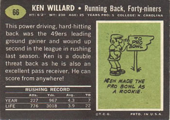 1969 Topps #66 Ken Willard Back