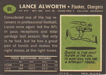 1969 Topps #69 Lance Alworth Back