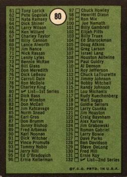 1969 Topps #80 1st Series Checklist: 1-132 Back