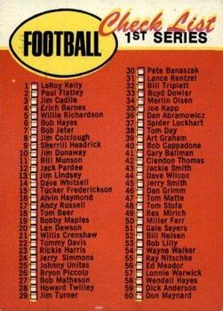1969 Topps #80 1st Series Checklist: 1-132 Front