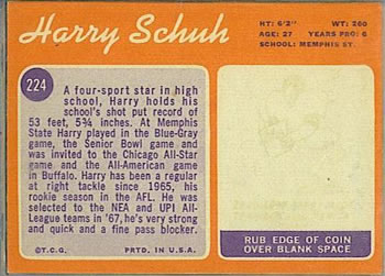 1970 Topps #224 Harry Schuh Back