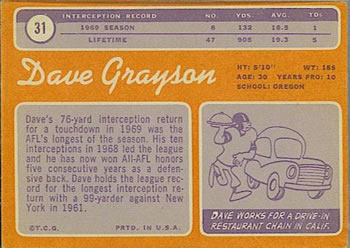 1970 Topps #31 Dave Grayson Back