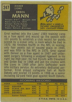 1971 Topps #247 Errol Mann Back